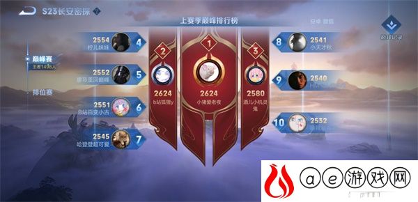 王者荣耀巅峰赛S23赛季开启时间一览