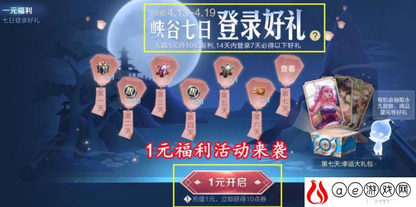 王者荣耀一元福利周奖励一览