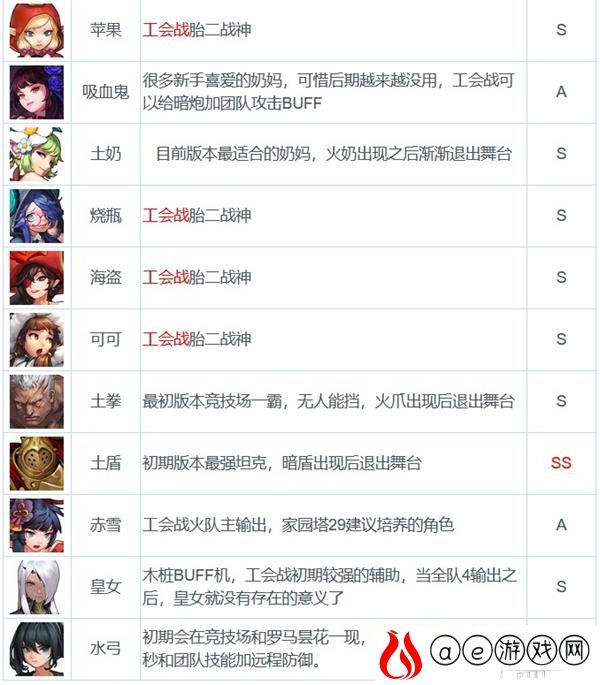 坎公骑冠剑千里眼卡池上线时间表