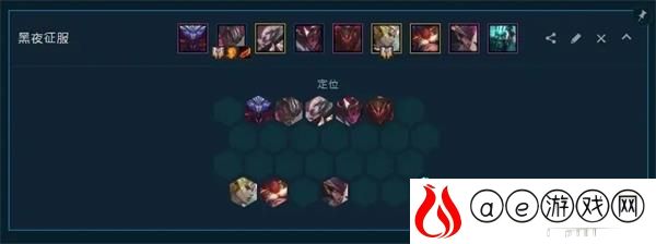 云顶之弈s5征服者阵容羁绊一览