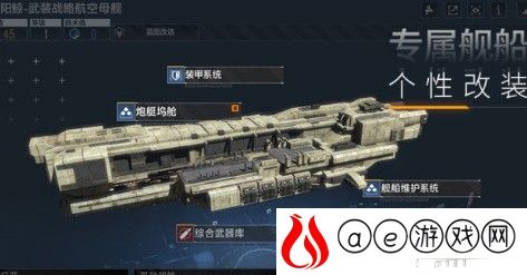 无尽的拉格朗日和EVE游戏的区别