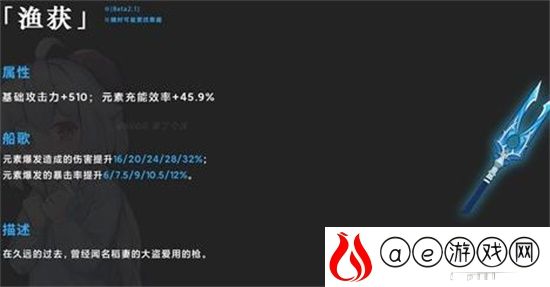 原神渔获全突破材料汇总