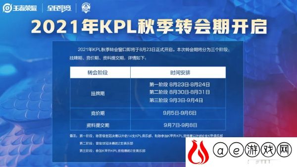2021王者荣耀KPL秋季转会规则一览