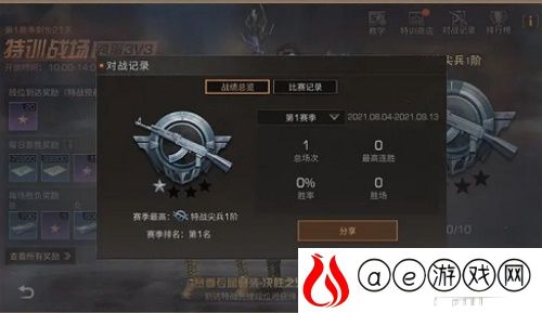 明日之后绝密瞬间进阶攻略