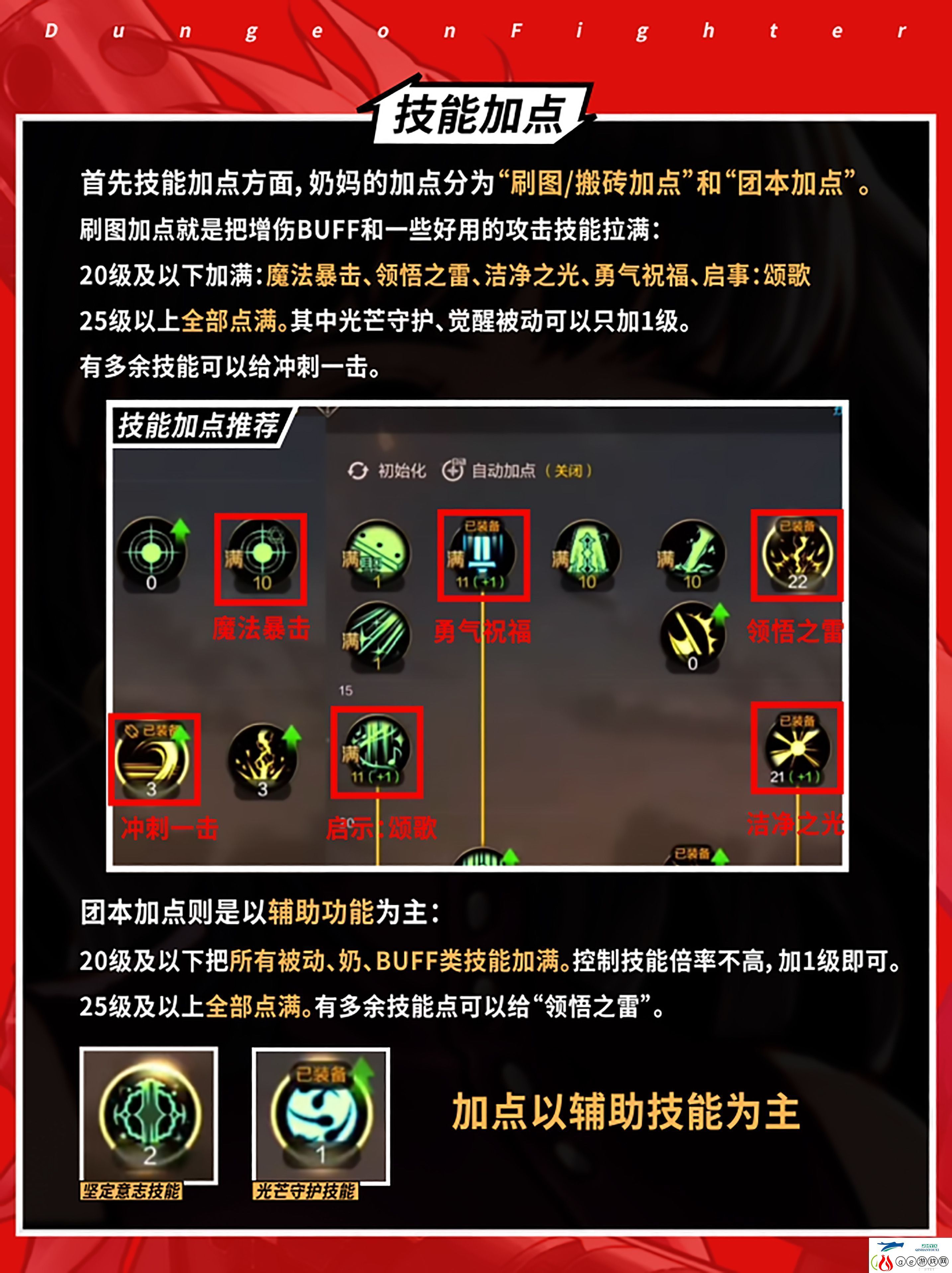 地下城与勇士