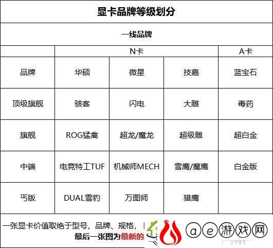 菠萝蜜一线二线三线品牌-友：我只选最爱的那一款！