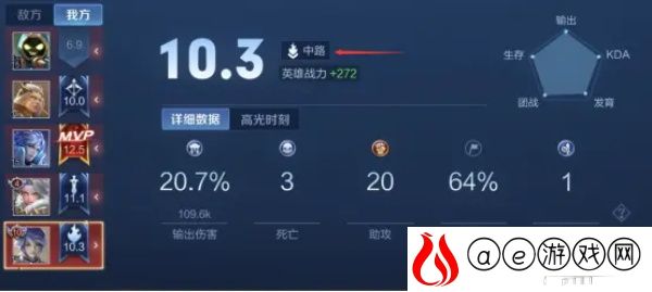 王者荣耀S25分路战力最新规则介绍