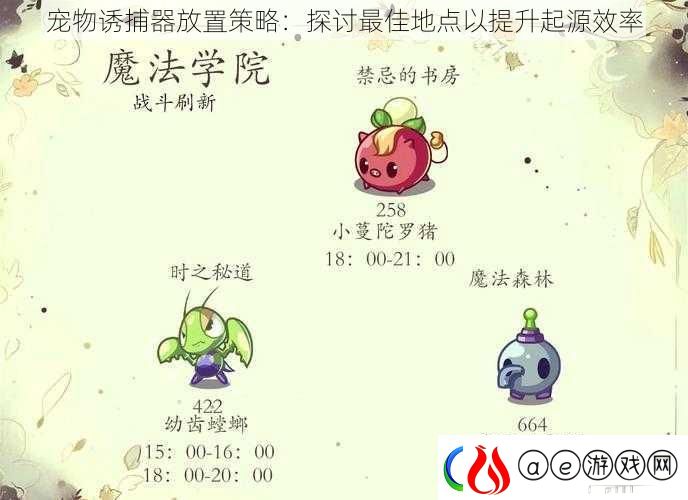 宠物诱捕器放置策略：探讨最佳地点以提升起源效率