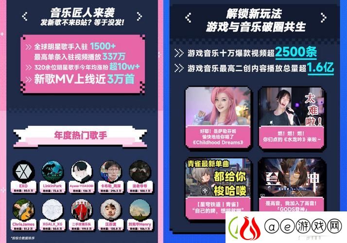 免费b站在线人数在哪儿找-网友:-向大家分享我的经验