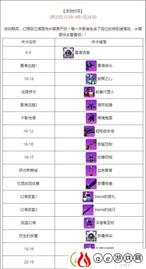 崩坏学园2幻想回忆馆关卡开放