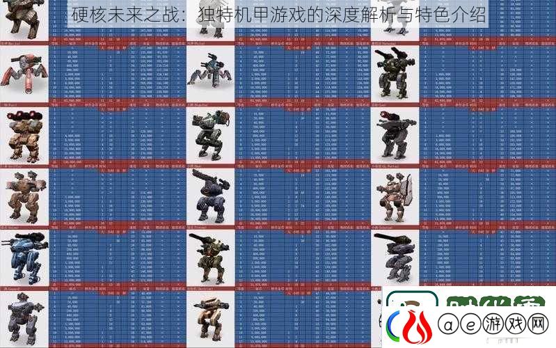 硬核未来之战：独特机甲游戏的深度解析与特色介绍