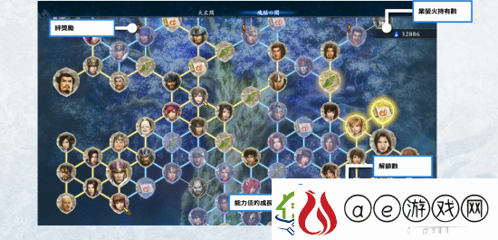 光荣肉鸽动作游戏无双深渊正式公布！超100名可控角色