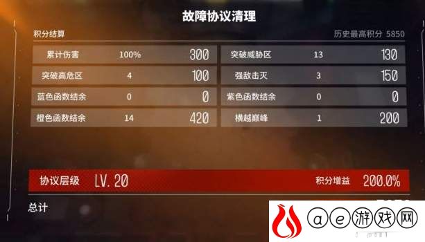 云图计划故障协议平民高分阵容推荐