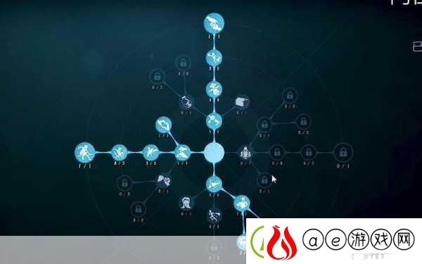 第五人格联合狩猎求生者完美搭配指南