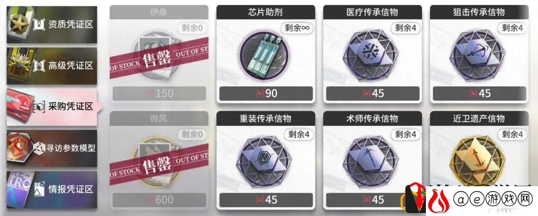 明日方舟资质凭证该换什么