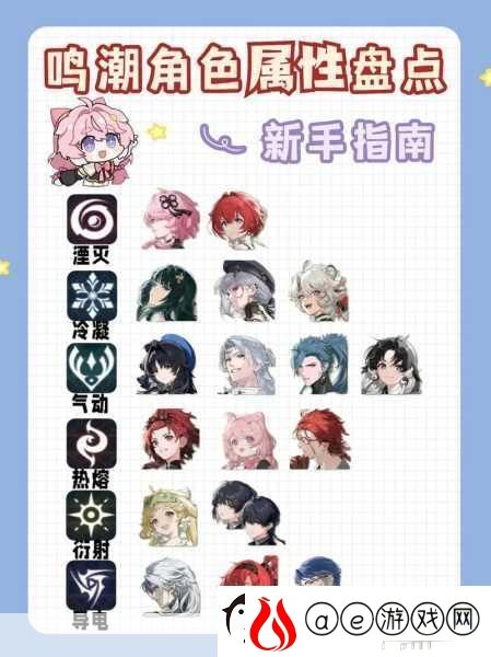 鸣潮呜咔咔声骸-技能属性与玩法全解析