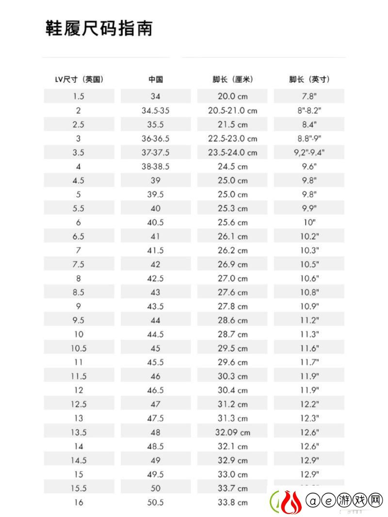 揭秘欧洲尺码日本尺码美国欧洲LV：一场国际时尚的尺码对话
