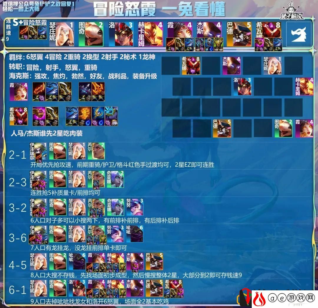 金铲铲新赛季7大答案阵容