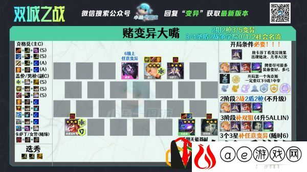 云顶之弈s6变异大嘴阵容怎么玩 云顶之弈s6变异大嘴阵容要什么装备