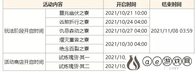 原神谜境悬兵有哪些符术 原神谜境悬兵符术有什么效果