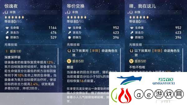 崩坏星穹铁道景元套装及光锥搭配全攻略