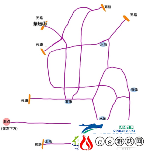 奥比岛手游迷雾森林怎么玩