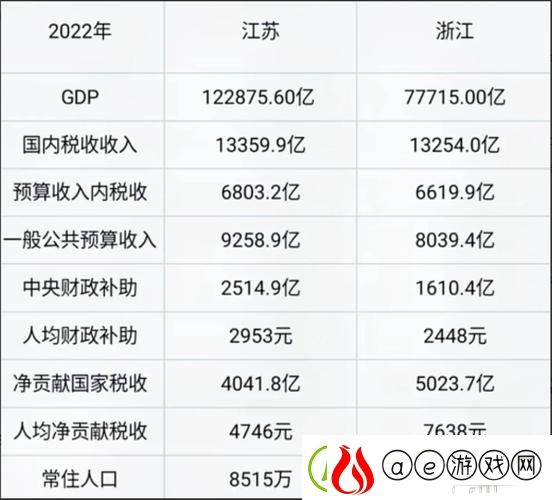 69精产国品一二三产区区别-网友:-深度解析中国农产品的区域特点