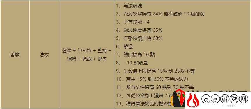 暗黑重置版新增符文之语介绍