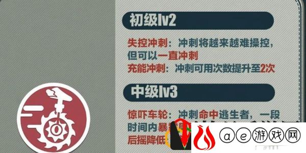 怨灵小丑阿巴怎么玩 游戏中隐藏要素揭秘