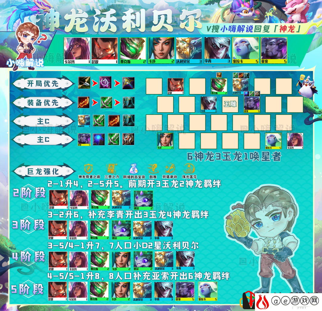 金铲铲运营思路教学