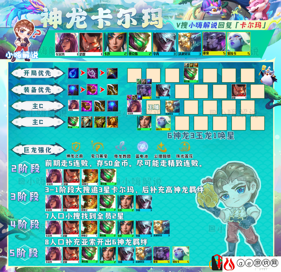 金铲铲运营思路教学