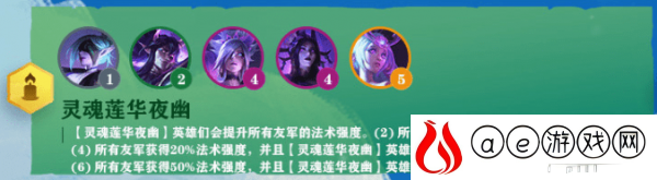 S4六夜幽阵容吃鸡运营攻略(云顶之弈六夜幽阵容怎么玩)
