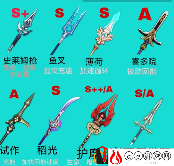 原神托马武器怎么选 托马武器带什么