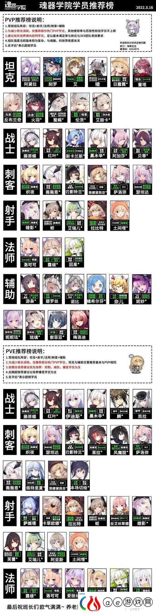 魂器学院风生水起攻略：魂器玩法与属性全览软件教程玩法