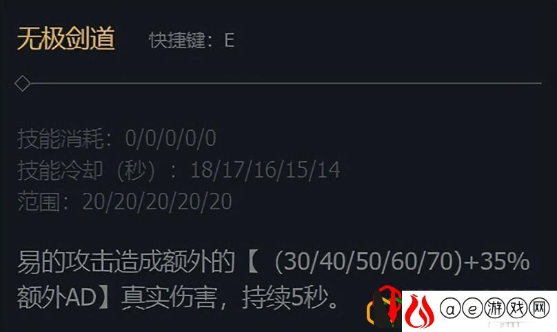 英雄联盟剑圣打野出装2023