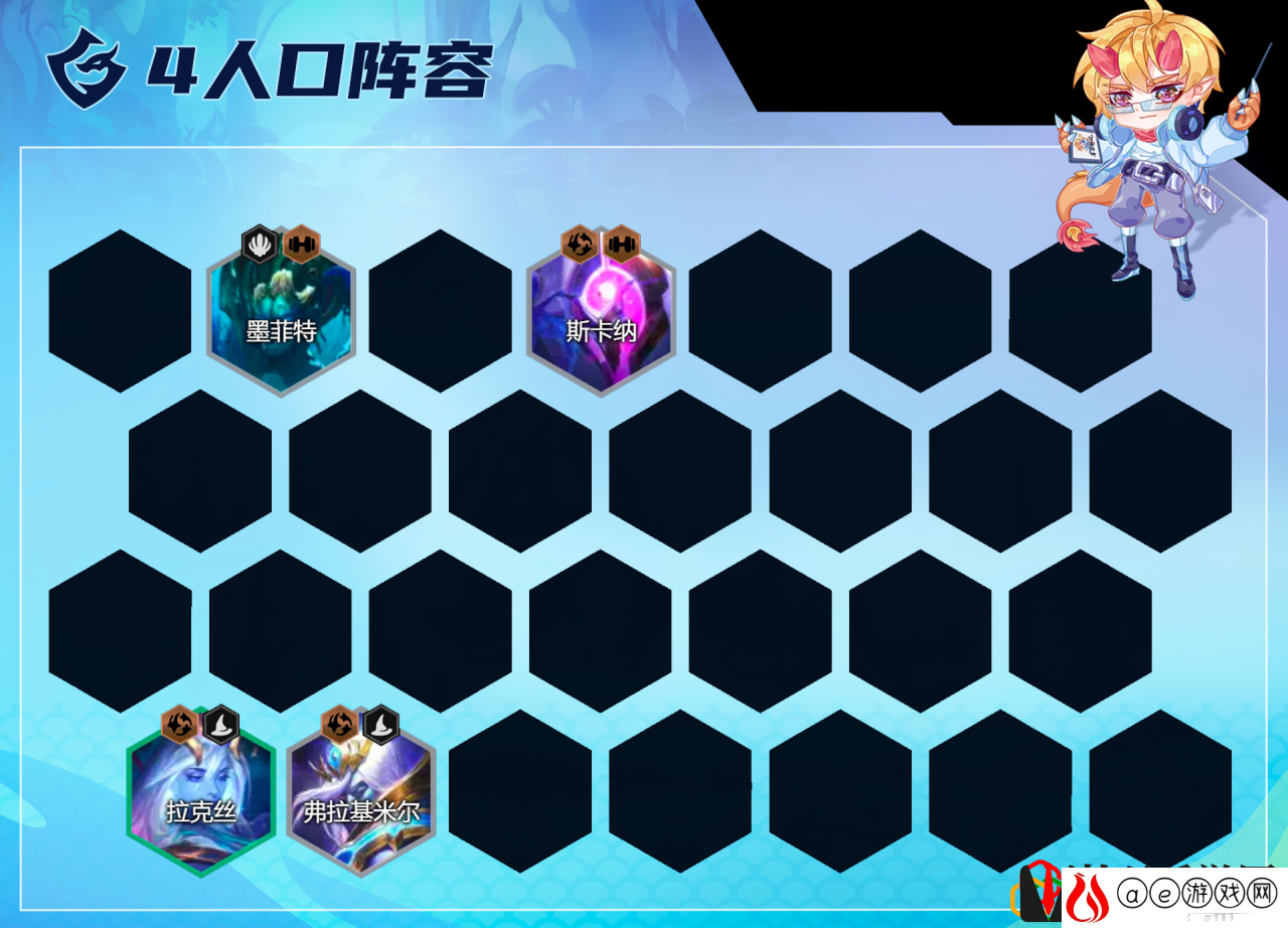 云顶之弈新手无脑阵容