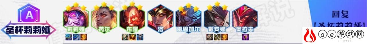 云顶之弈新手无脑阵容