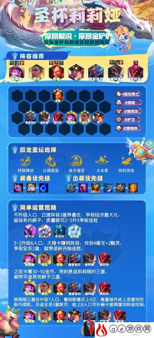 云顶之弈新手无脑阵容