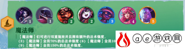 S4六夜幽阵容吃鸡运营攻略(云顶之弈六夜幽阵容怎么玩)