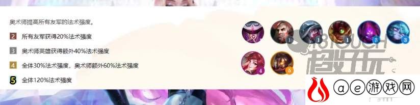 云顶之弈s6奥术师羁绊玩法攻略