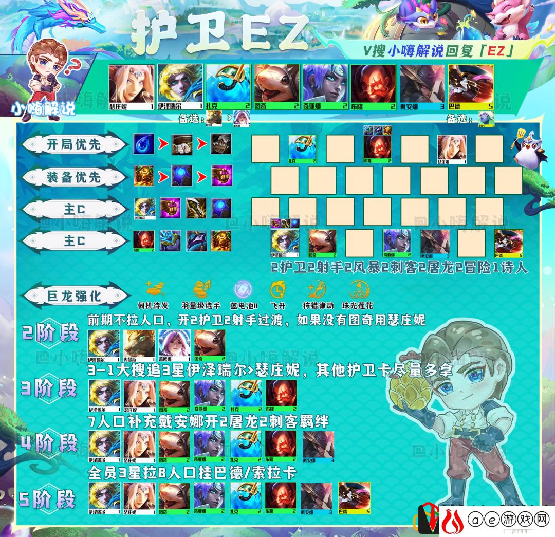 金铲铲运营思路教学