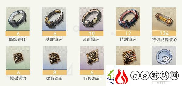 鸣嘲菲比突破材料有哪些菲比突破材料在哪里收集