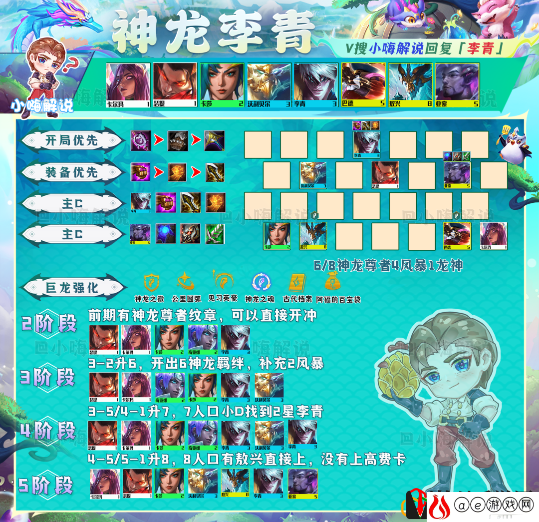 金铲铲运营思路教学