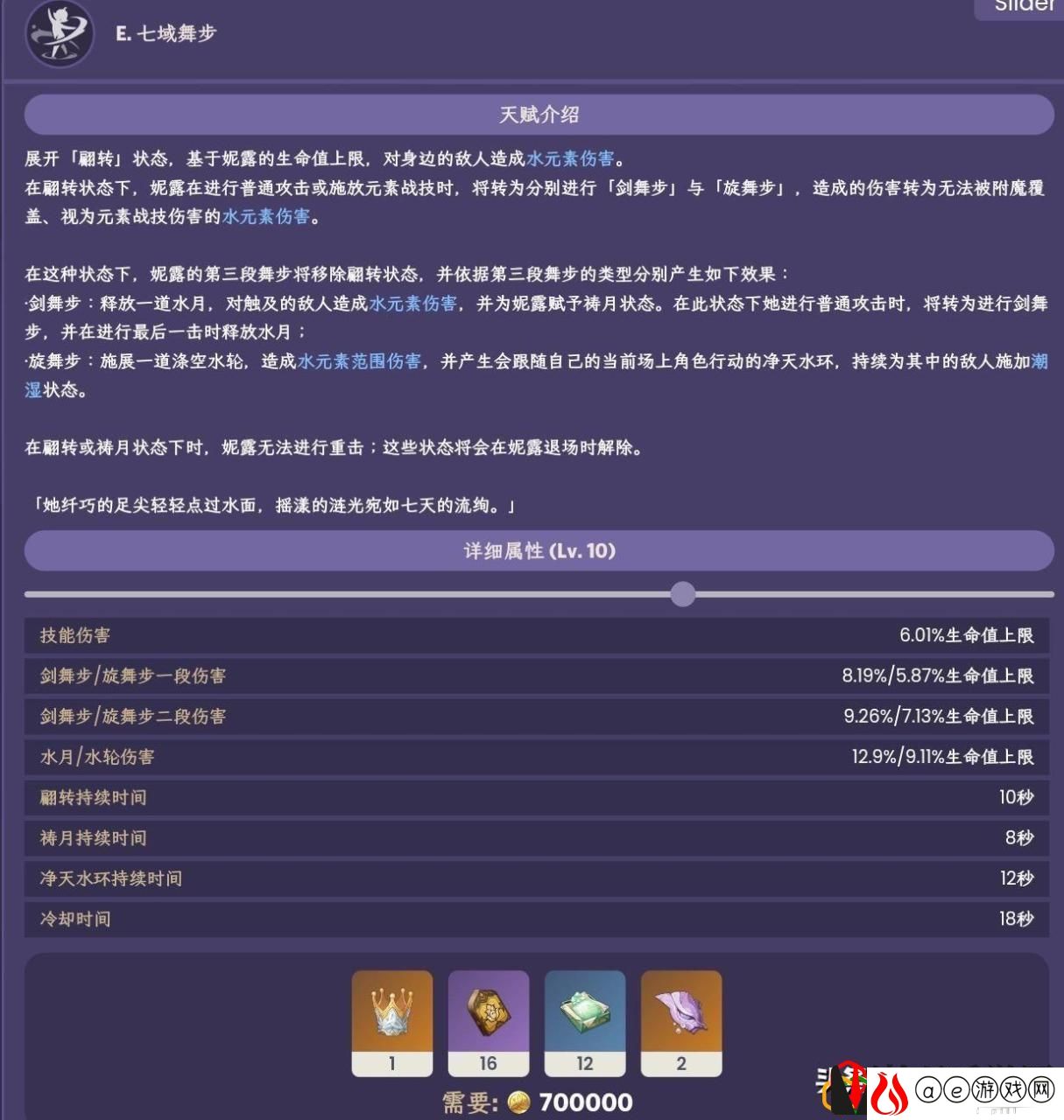 原神妮露技能怎么样
