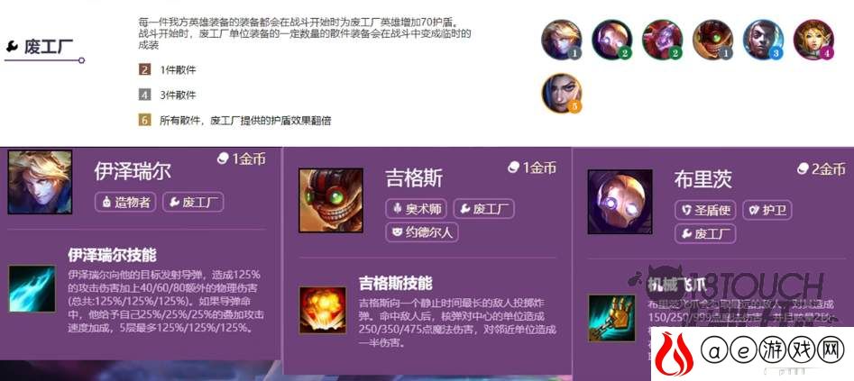 云顶之弈废工厂羁绊玩法介绍