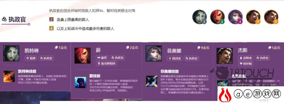 云顶之弈s6执政官羁绊介绍
