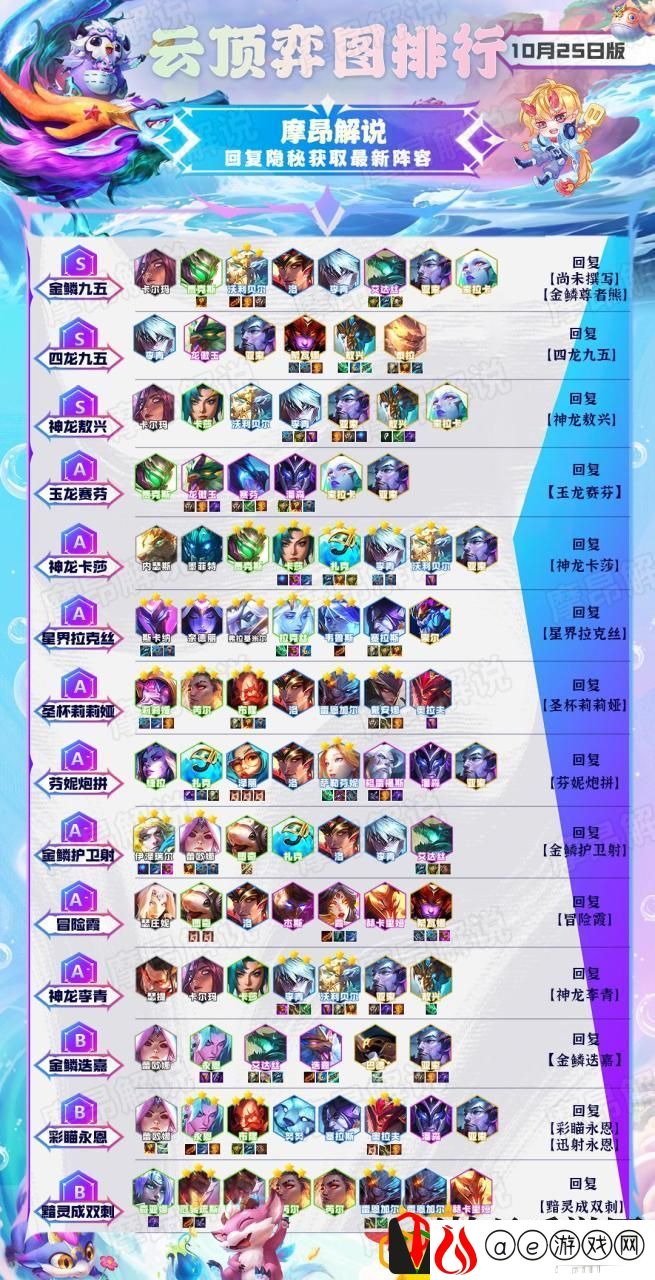 云顶之弈新手无脑阵容