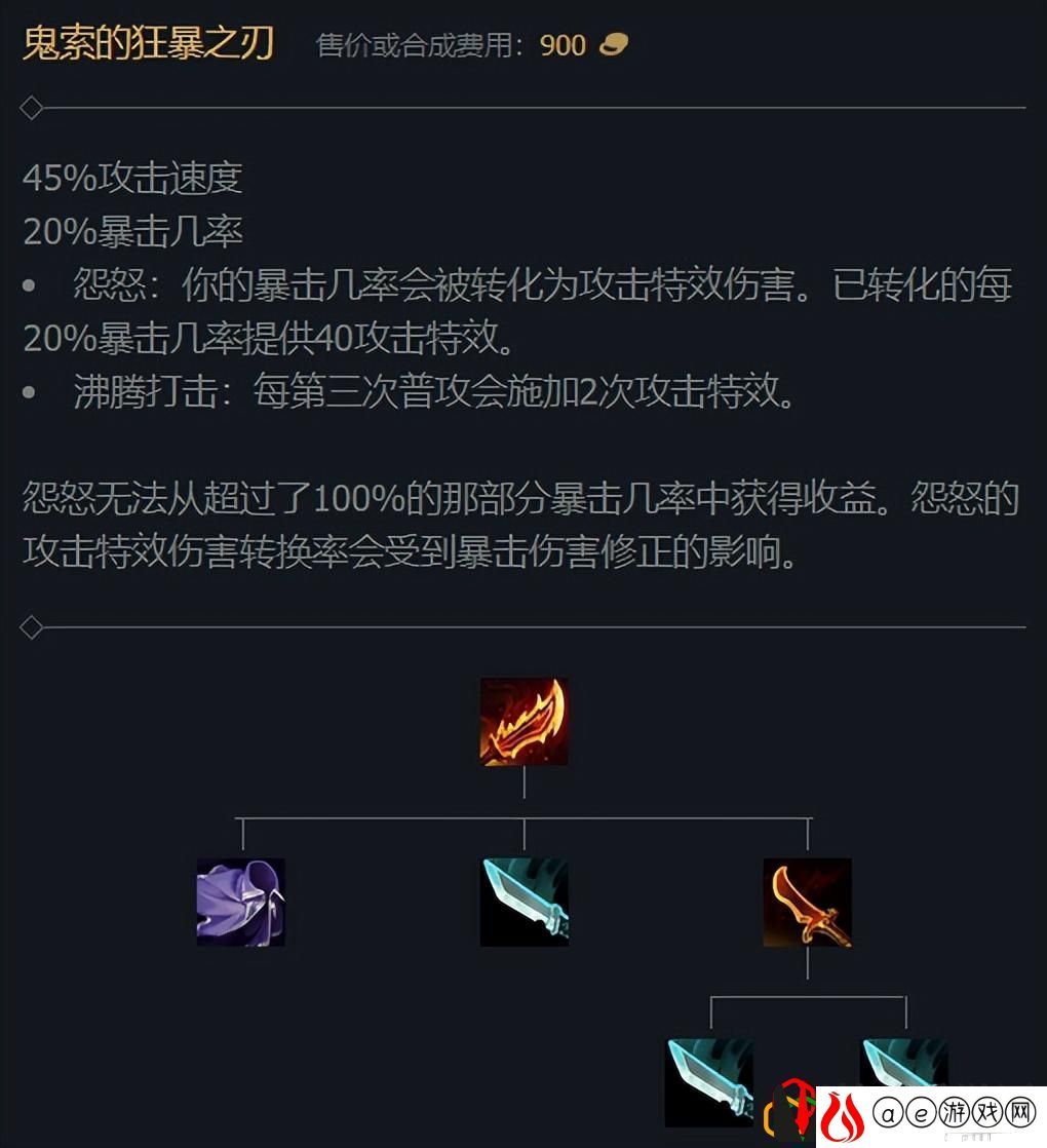 英雄联盟剑圣打野出装2023