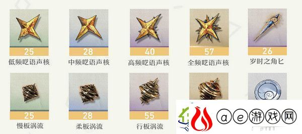 鸣嘲菲比突破材料有哪些菲比突破材料在哪里收集