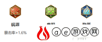 王者荣耀S25赛季孙尚香出装铭文攻略 S25赛季孙尚香最强出装铭文一览